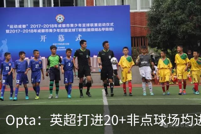Opta：英超打进20+非点球场均进球榜，哈兰德居首，雅克松第5